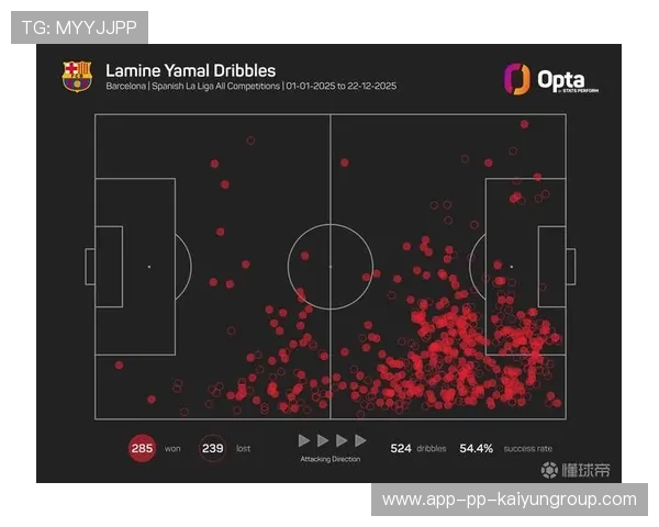 五大联赛观众入场率逐步恢复至疫情前水平,五大联赛收官 五大联赛观众入场率逐步恢复至疫情前水平,五大联赛收官