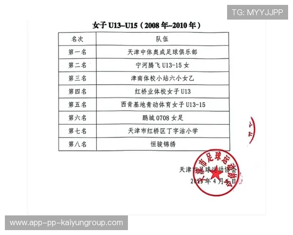 中国足球赛事门票收入与粉丝基础规模相关性分析，中国足球赛事门票怎么买